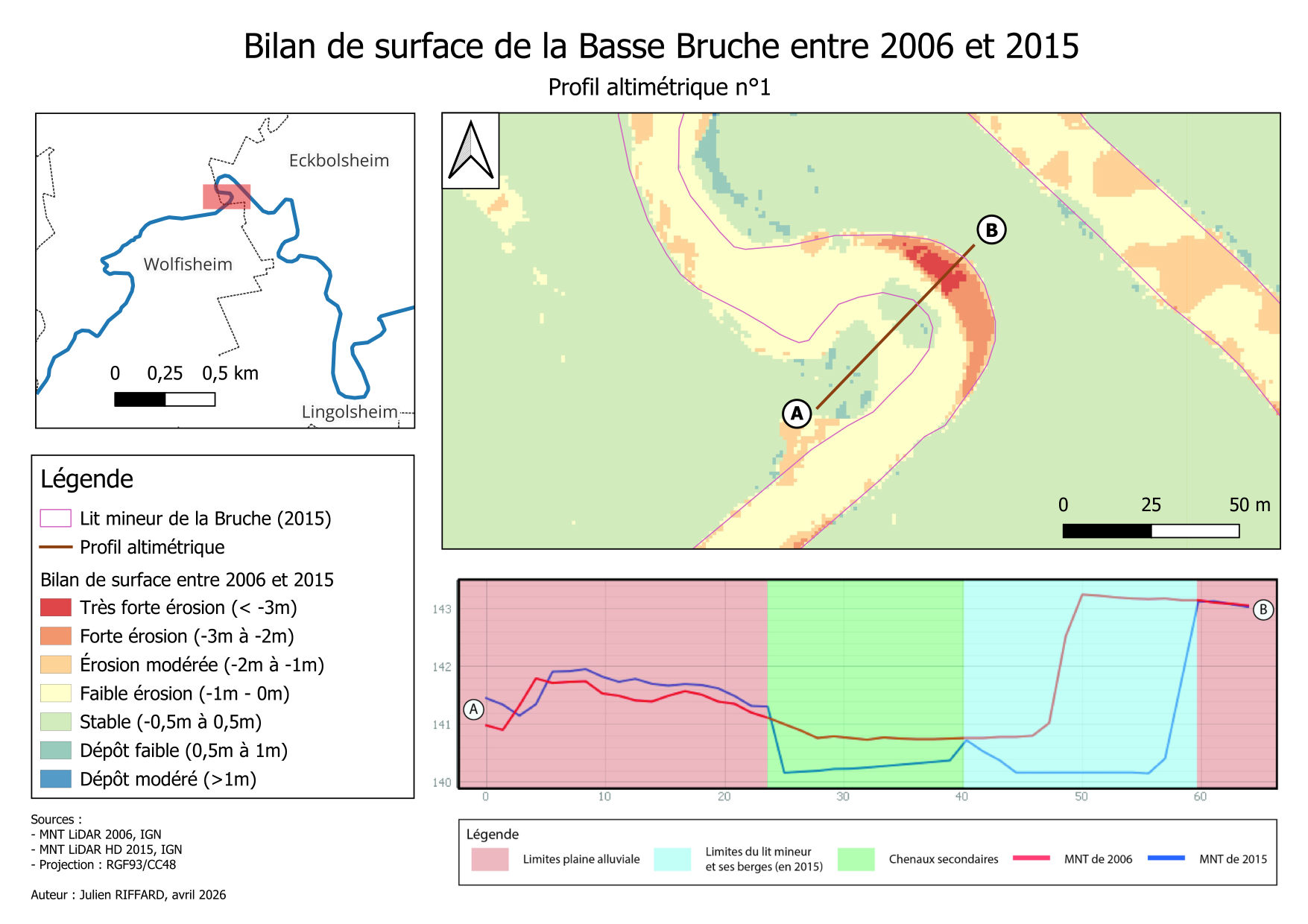 Bilan de surface 2006-2015 d'un méandre de la Bruche